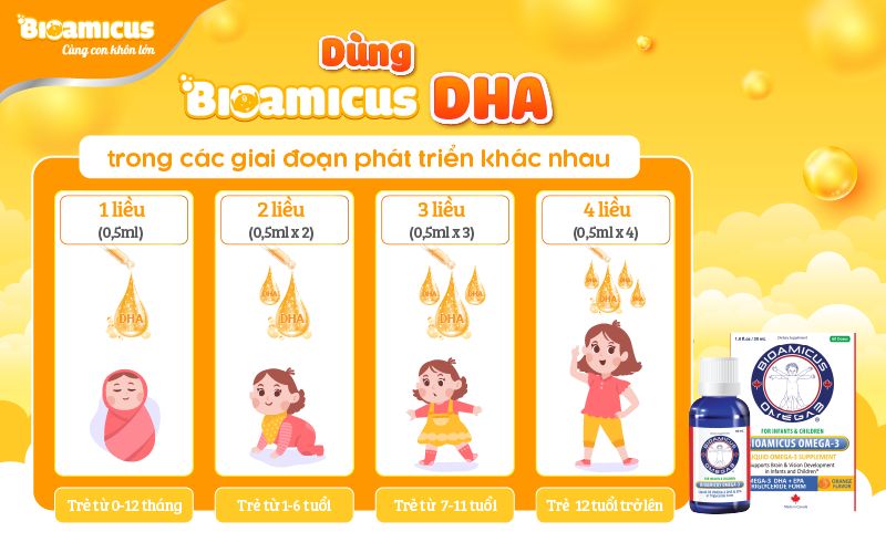 liều dùng bioamicus DHA theo từng độ tuổi