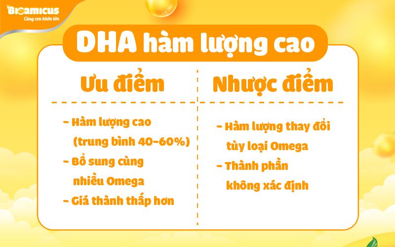 DHA cho trẻ sơ sinh loại nào tốt - Ưu và nhược điểm DHA hàm lượng cao