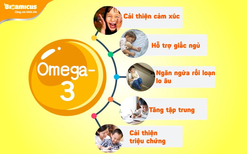 các tác dụng của omega-3 cho trẻ tăng động