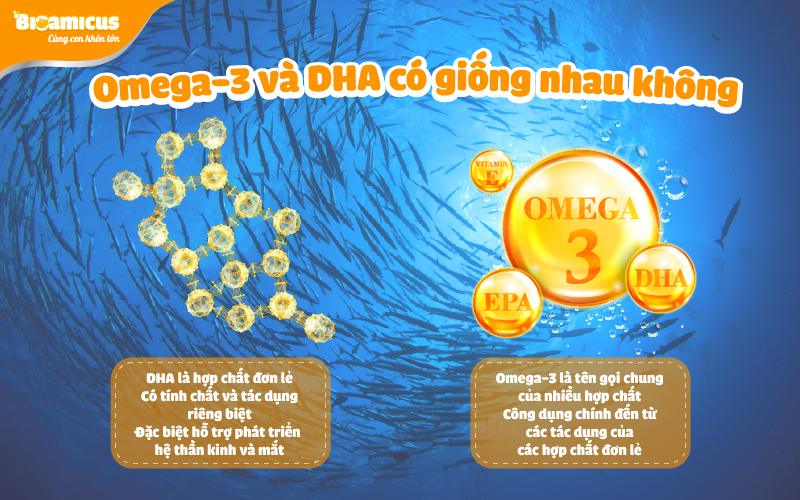 sự khác nhau giữa omega-3 và DHA