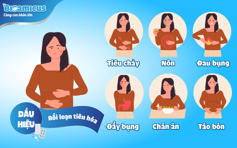 Một số dấu hiệu rối loạn tiêu hóa ở trẻ