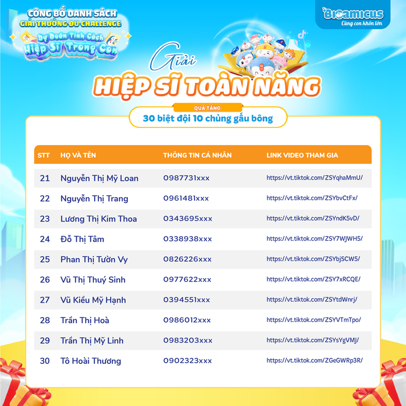 giải thưởng Hiệp sĩ toàn năng (21-30)