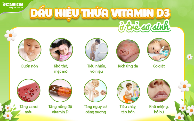 các biểu hiện thừa vitamin D3 ở trẻ sơ sinh