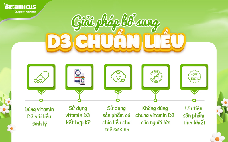 cách bổ sung vitamin D3 chuẩn liều