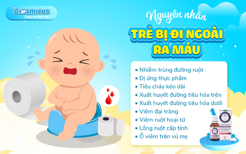 Nguyên nhân trẻ bị đi ngoài ra máu