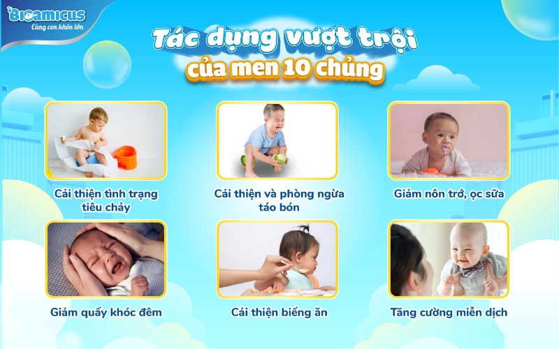 tác dụng vượt trội của men 10 chủng