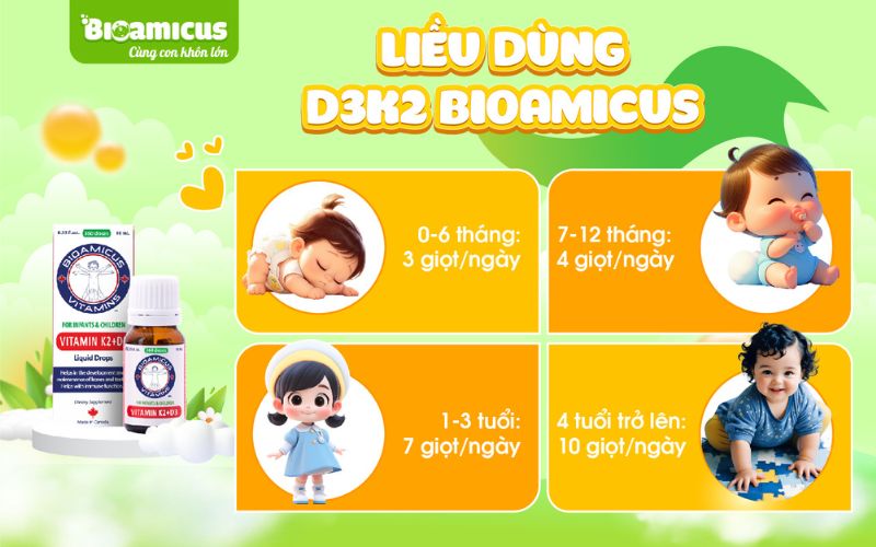 liều dùng d3k2 bioamicus