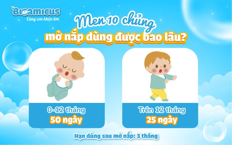 men 10 chủng mở nắp dùng được bao lâu