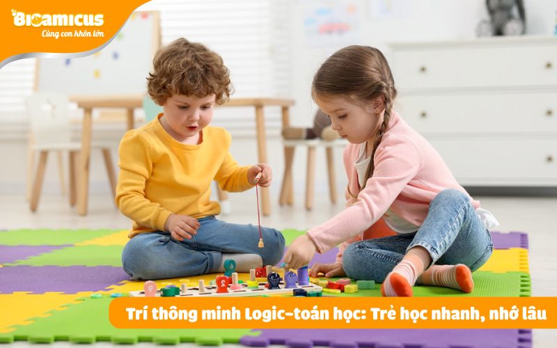 trí thông minh logic- toán học