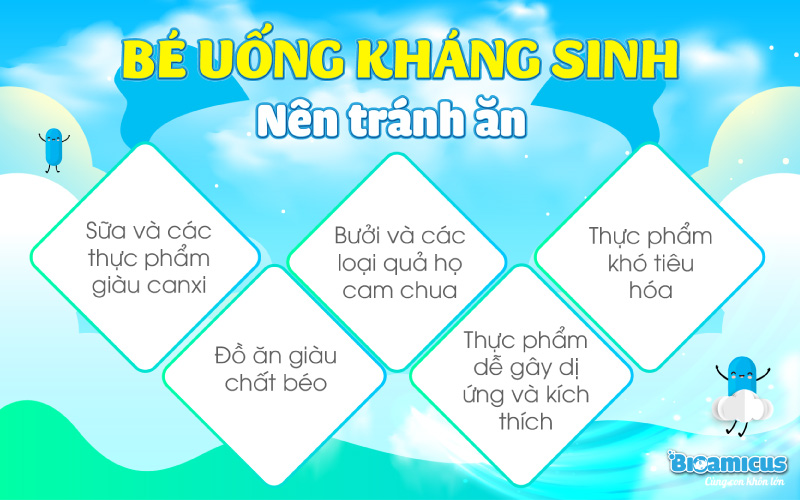 bé uống kháng sinh nên tránh ăn, uống gì?