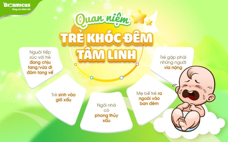 quan niệm trẻ khóc đêm tâm linh