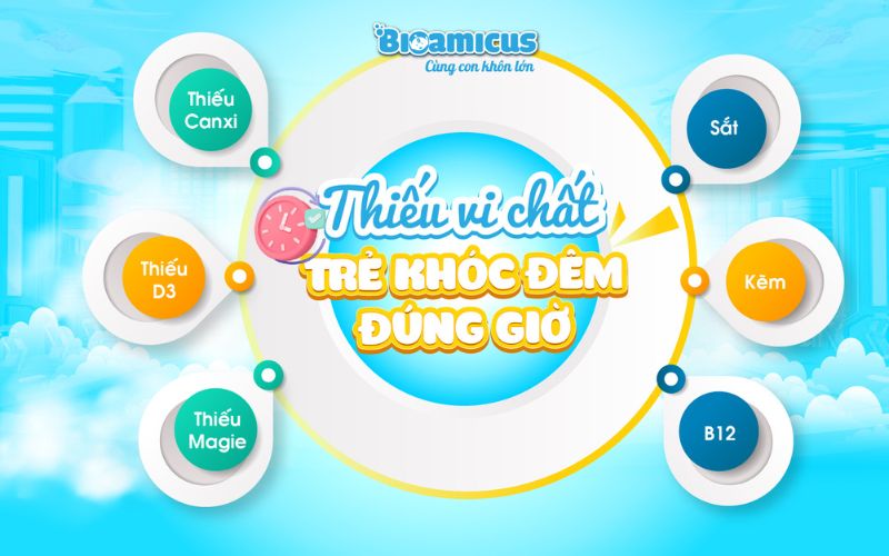 trẻ khóc đêm đúng giờ do thiếu vi chất