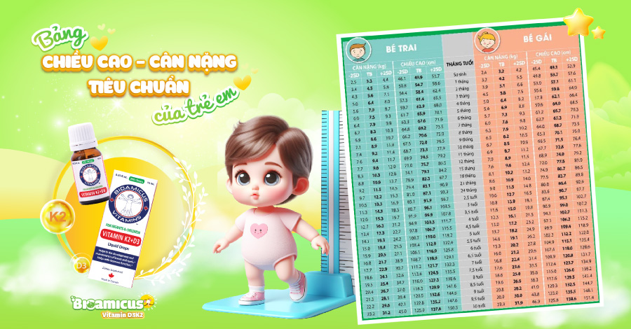 Bảng chiều cao cân nặng tiêu chuẩn cho bé từ 0-18 tuổi