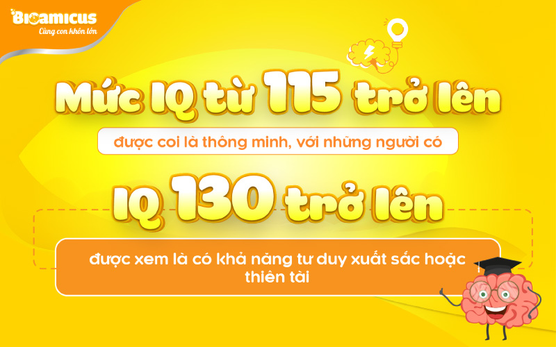 Chỉ số IQ bao nhiêu là thông minh