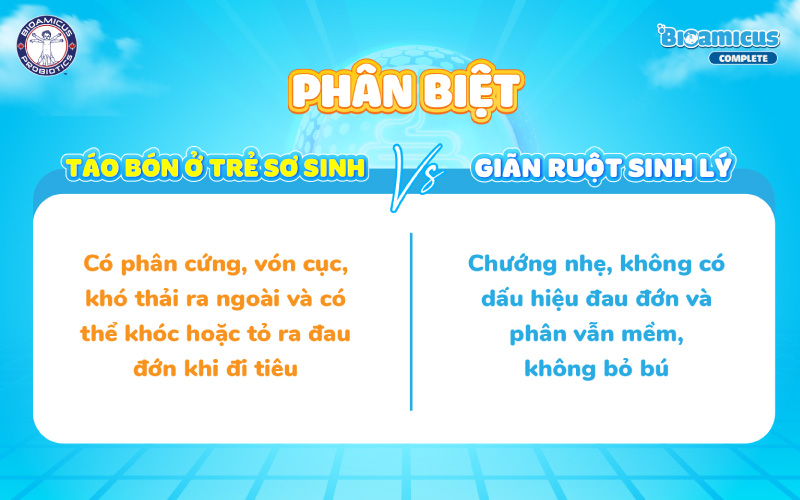 phân biệt táo bón ở trẻ sơ sinh và giãn ruột sinh lý