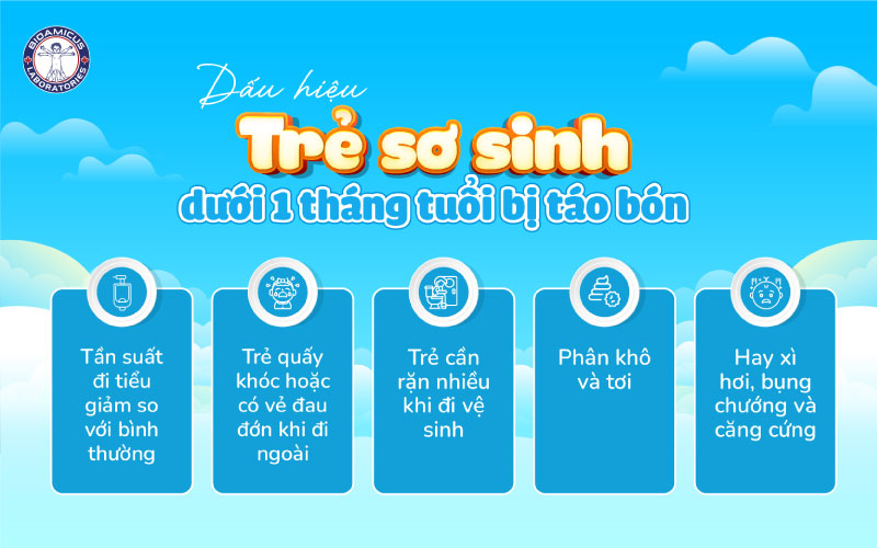 dấu hiệu táo bón ở trẻ sơ sinh dưới 1 tháng tuổi