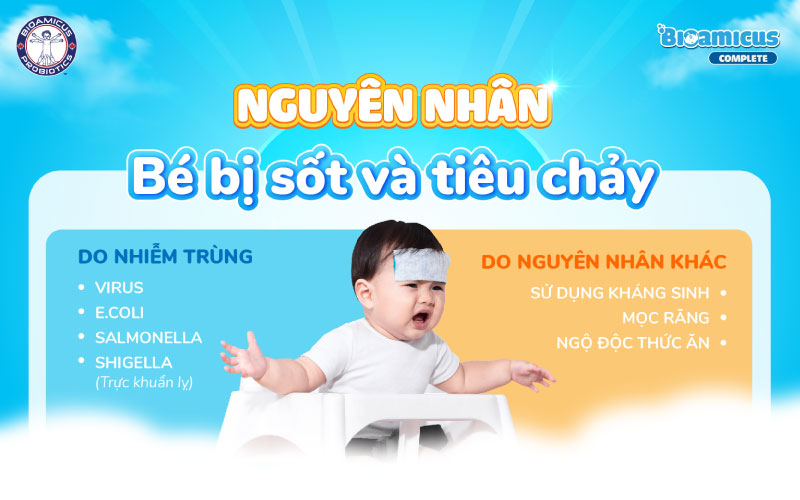 nguyên nhân bé bị sốt và tiêu chảy