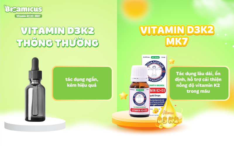 so sánh tác dụng vitamin D3k2 và D3K2 MK7