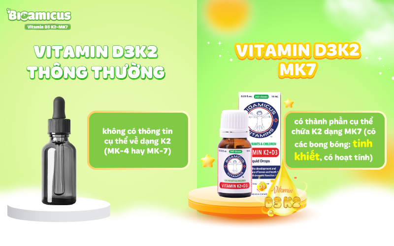 thành phần D3K2 và D3K2 Mk7