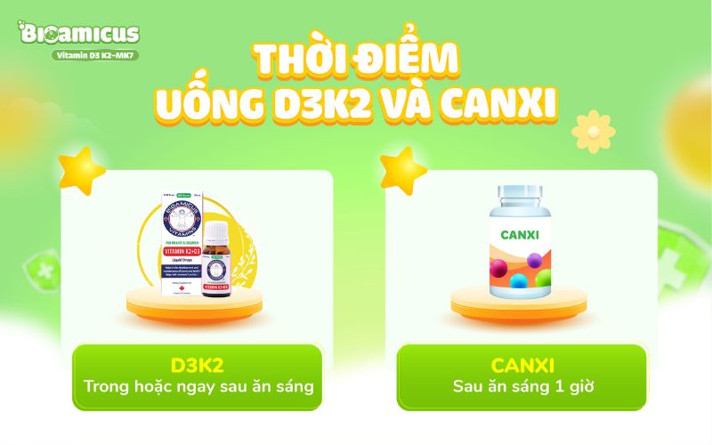 thời điểm uống d3k2 và canxi