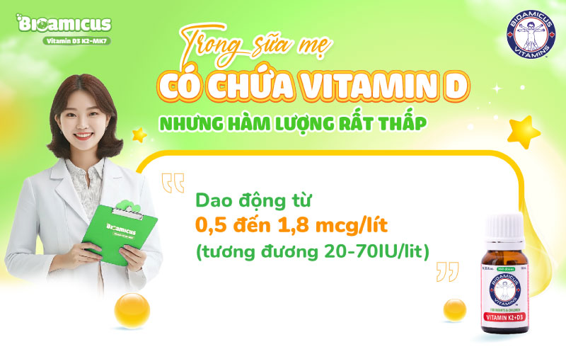 sữa mẹ có vitamin d3 nhưng hàm lượng thấp