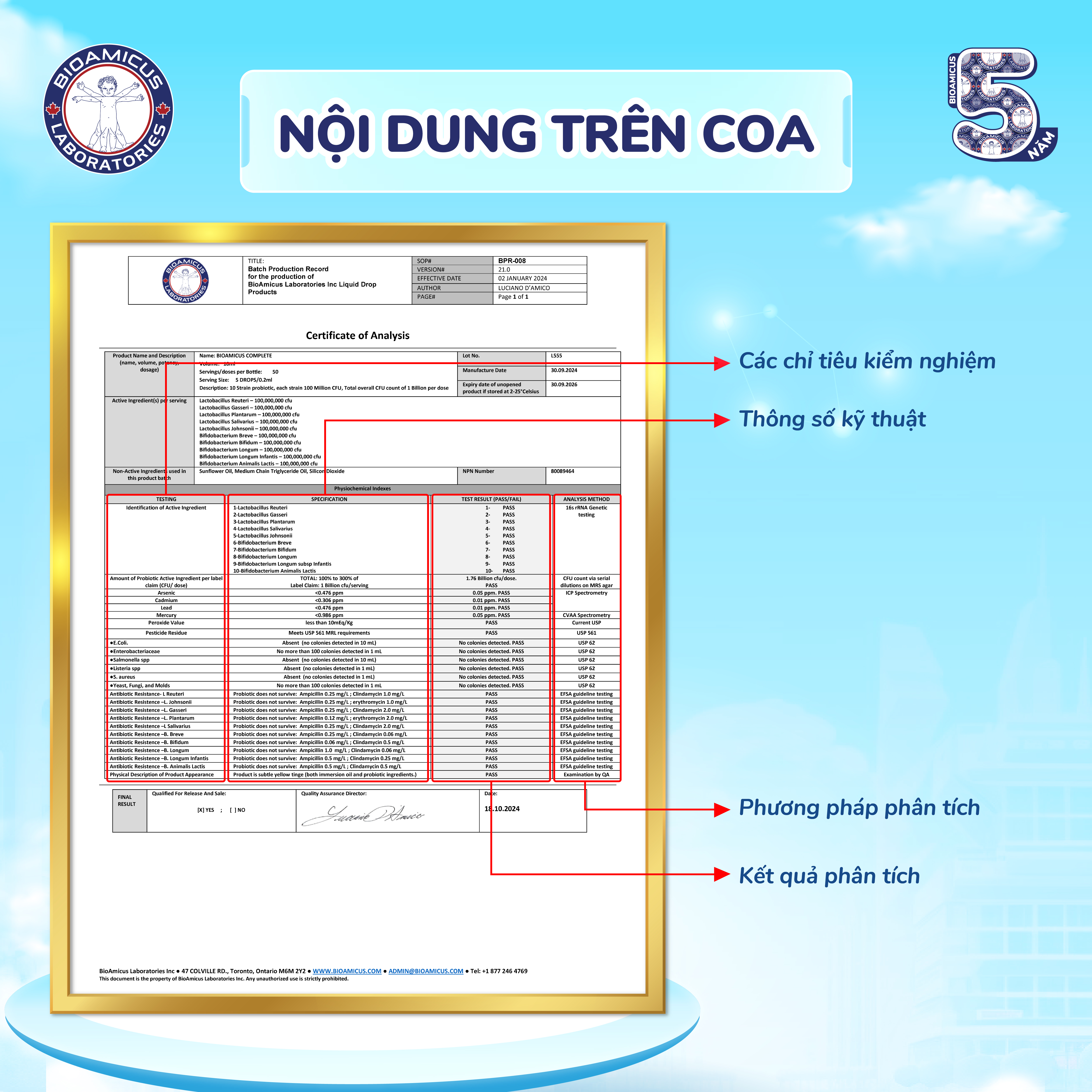 cách đọc giấy chứng nhận phân tích sản phẩm (CoA)