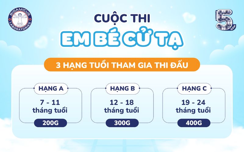 yêu cầu độ tuổi cuộc thi em bé cử tạ