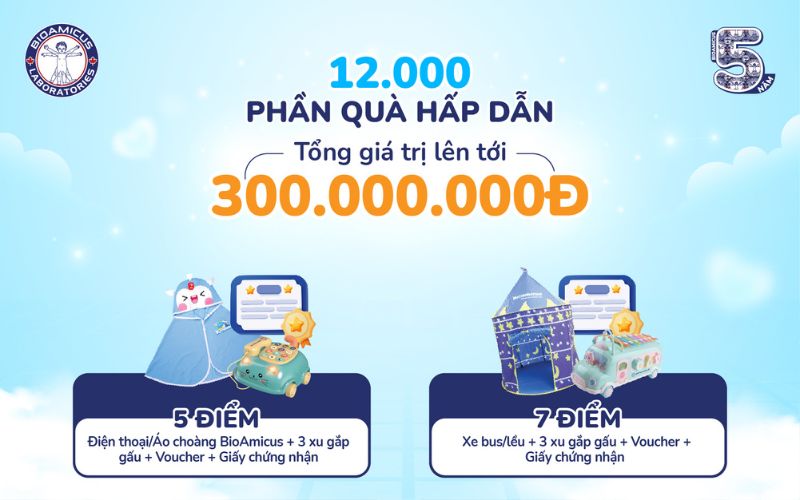 12.000 phần quà đổi điểm hấp dẫn