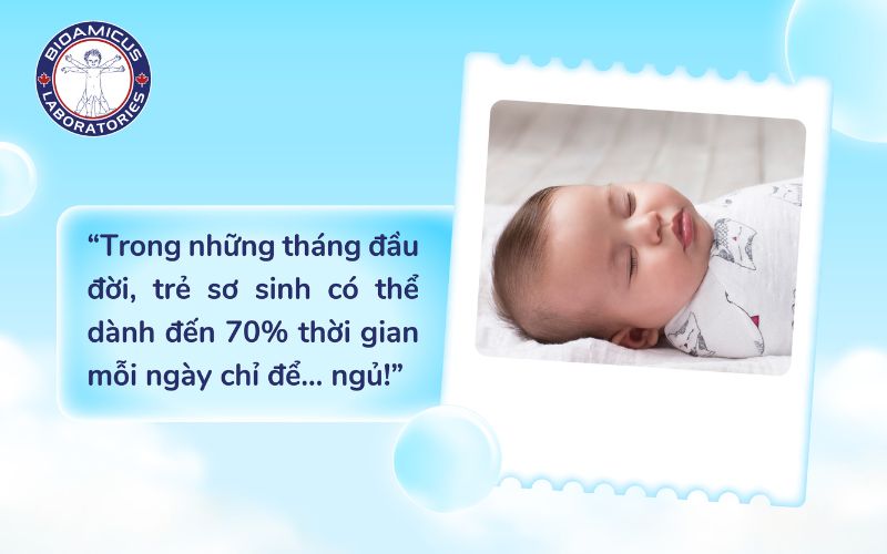 Trẻ sơ sinh dành đến 70% thời gian mỗi ngày để ngủ