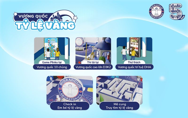 Chinh phục vương quốc tỷ lệ vàng