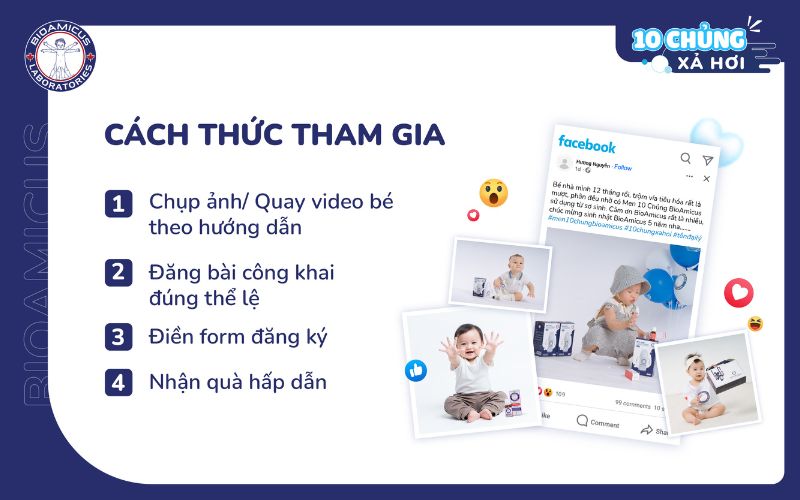 Cách thức tham gia cuộc thi