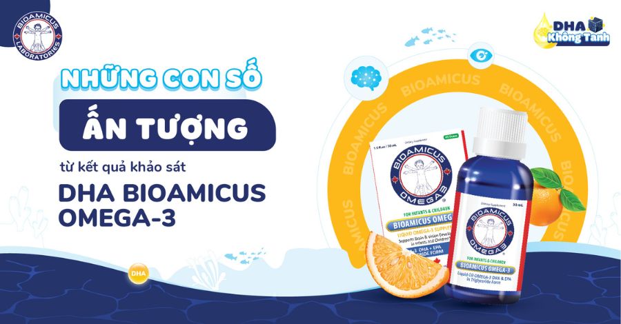 DHA BioAmicus Omega-3: Khảo sát thực tế 500 khách hàng tại Kidsplaza Hà Nội