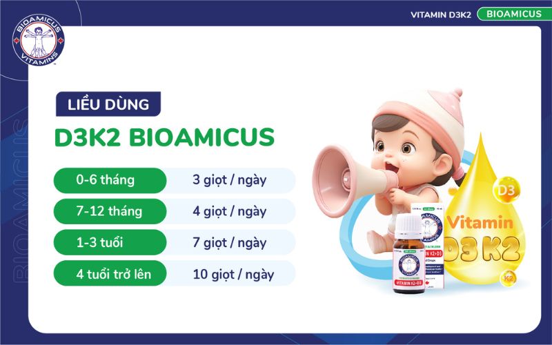 liều dùng D3K2 BioAmicus