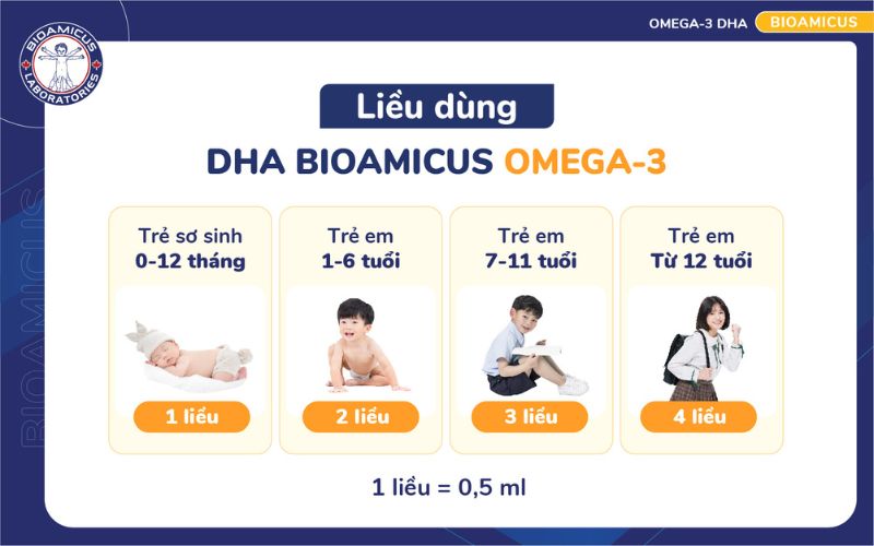 liều dùng dha bioamicus omega-3
