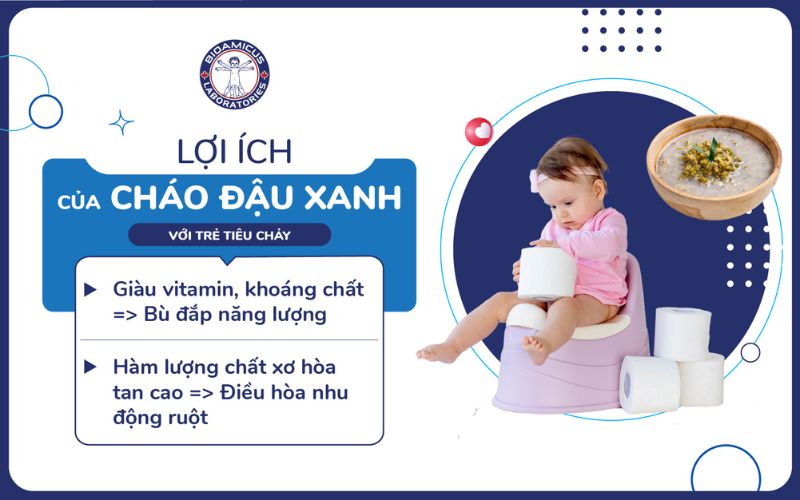 lợi ích của cháo đậu xanh với trẻ tiêu chảy