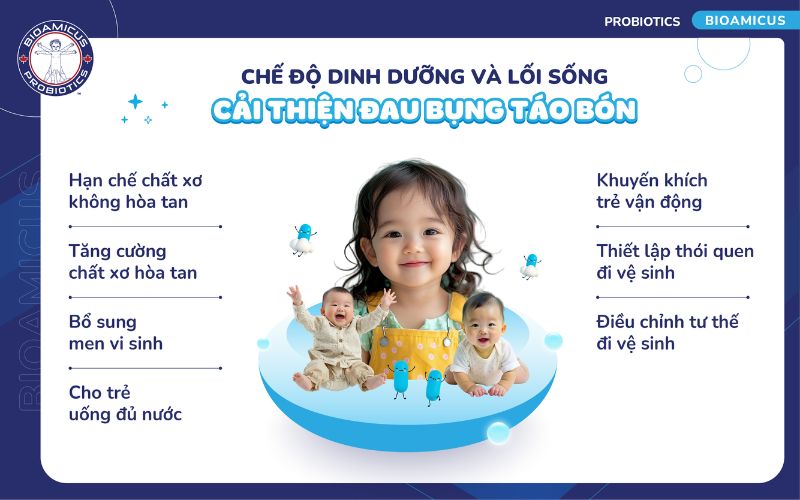 Chế độ dinh dưỡng và lối sống giúp giảm đau bụng táo bón