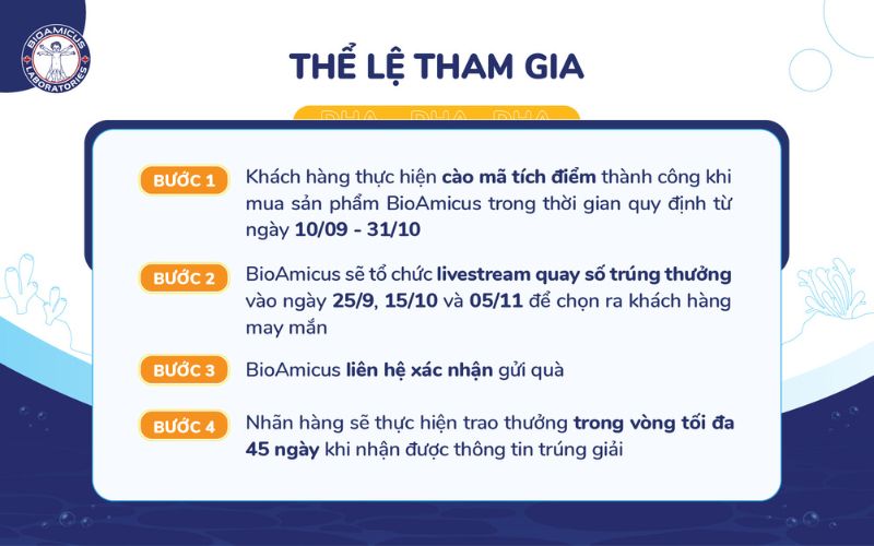 Thể lệ tham gia