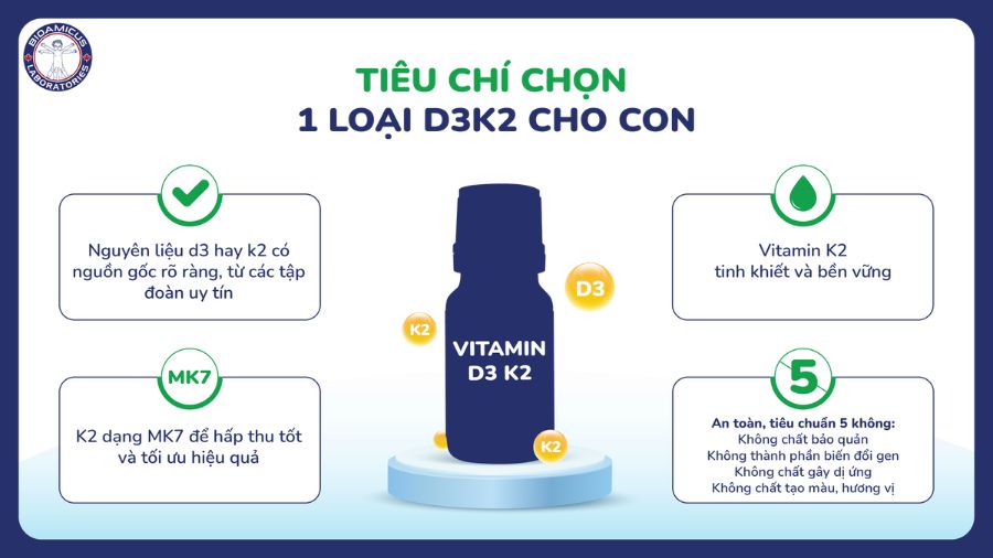tiêu chí lựa chọn d3k2 cho con