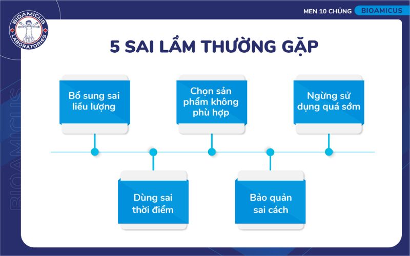 5 sai lầm thường gặp khi bổ sung men vi sinh cho trẻ sơ sinh