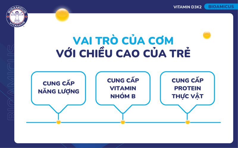 Vai tr&ograve; của cơm với chiều cao của trẻ