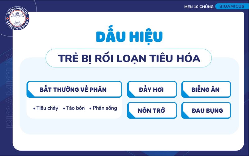 Dấu hiệu trẻ bị rối loạn ti&ecirc;u h&oacute;a