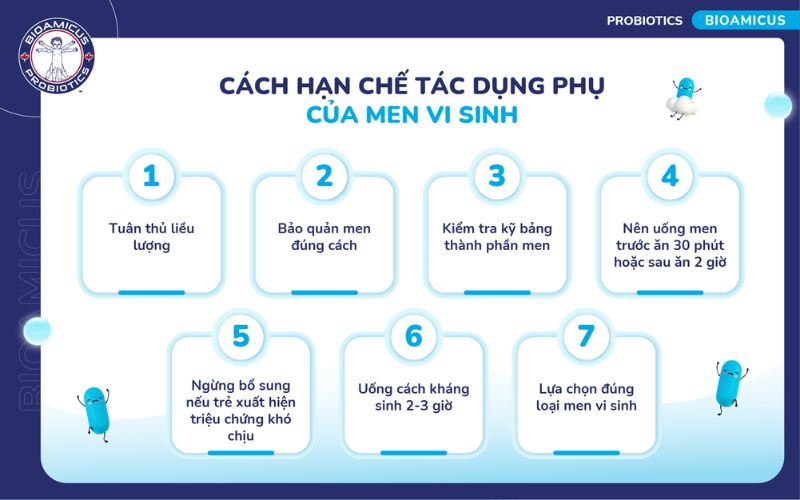c&aacute;ch hạn chế t&aacute;c dụng phụ của men vi sinh