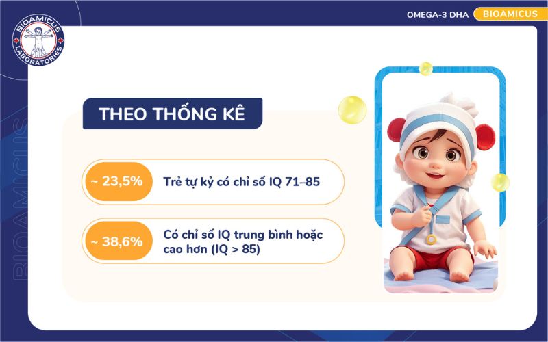 chỉ số iq của trẻ tự kỷ