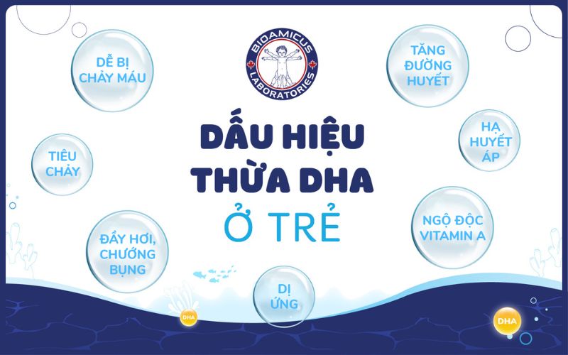 dấu hiệu thừa dha ở trẻ