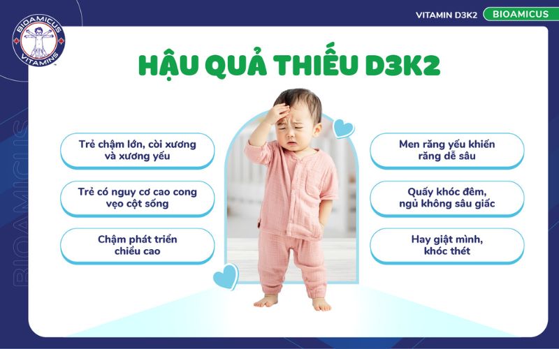 hậu quả thiếu D3K2