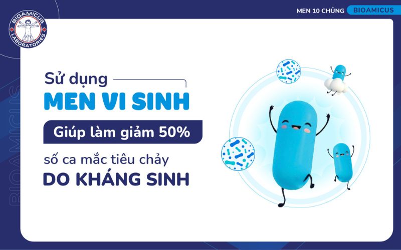men vi sinh giảm ti&ecirc;u chảy khi d&ugrave;ng kh&aacute;ng sinh
