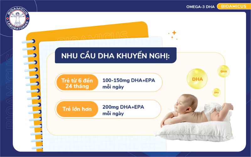 nhu cầu dha khuyến nghị cho trẻ