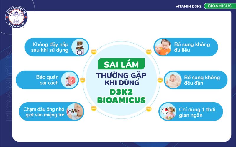 sai lầm thường gặp khi d&ugrave;ng D3k2 BioAmicus
