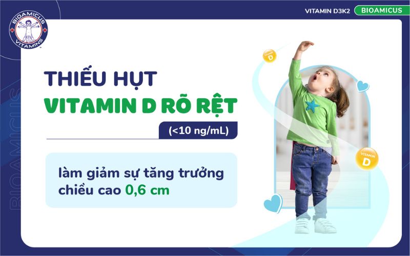 thiếu vitamin D giảm tăng trưởng chiều cao