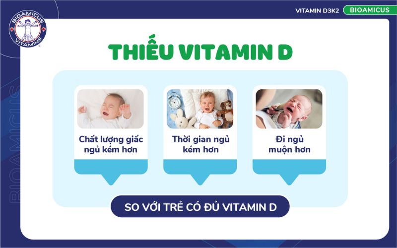 thiếu vitamin D ảnh hưởng chất lượng giấc ngủ